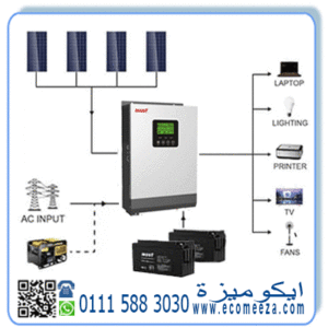 انفرترات Inverters