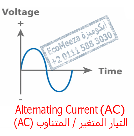 التيار المتردد Alternating-curent