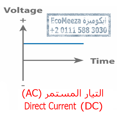 التيار المستمر Direct Curent